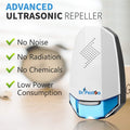 Ultrasonic Electronic Pest Control Machine - UNOFLASH